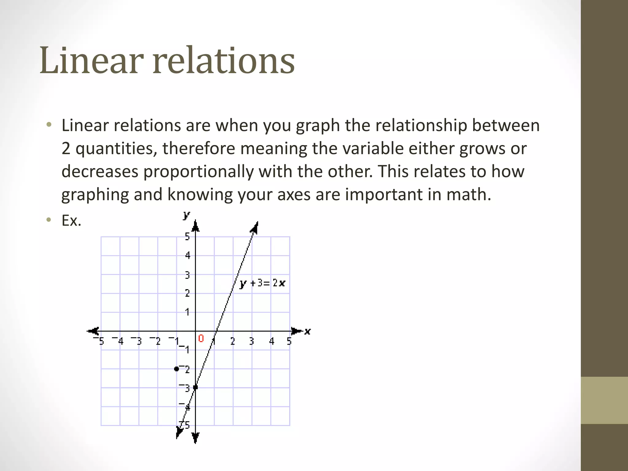 Linear relations
• Linear relations are when you graph the relationship between
2 quantities, therefore meaning the variable either grows or
decreases proportionally with the other. This relates to how
graphing and knowing your axes are important in math.
• Ex.
 