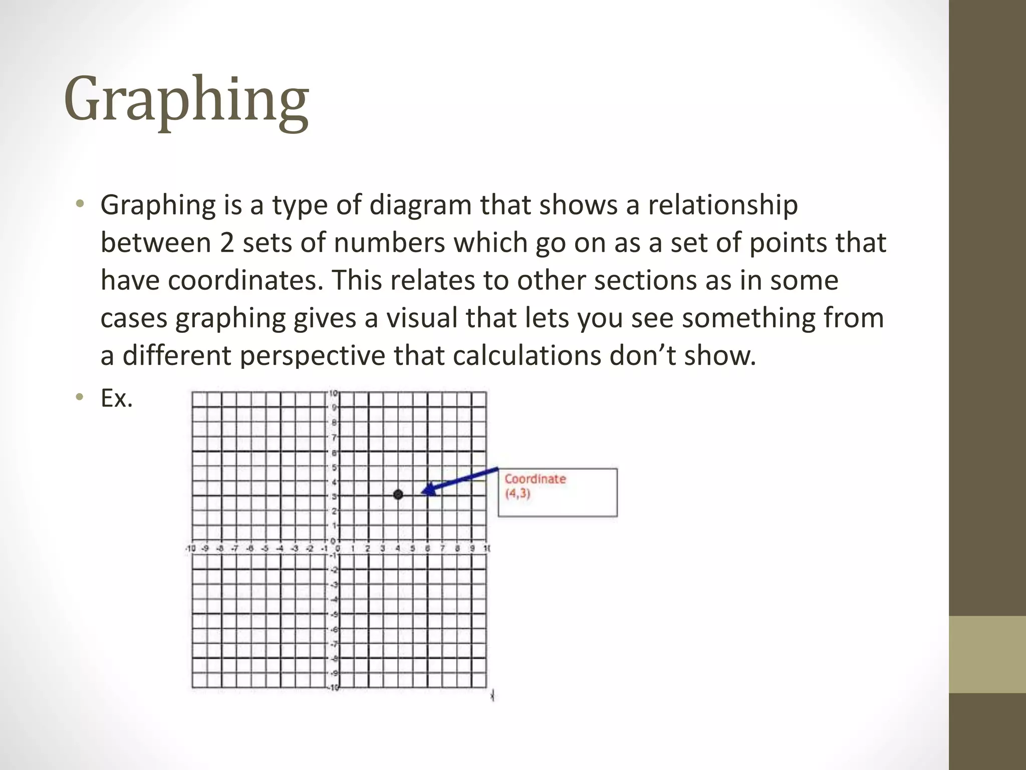 Graphing
• Graphing is a type of diagram that shows a relationship
between 2 sets of numbers which go on as a set of points that
have coordinates. This relates to other sections as in some
cases graphing gives a visual that lets you see something from
a different perspective that calculations don’t show.
• Ex.
 