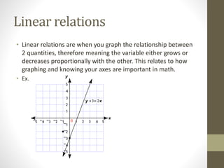 Linear relations
• Linear relations are when you graph the relationship between
2 quantities, therefore meaning the variable either grows or
decreases proportionally with the other. This relates to how
graphing and knowing your axes are important in math.
• Ex.
 