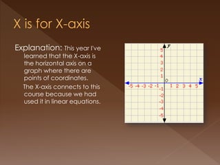 A to z math project | PPTX