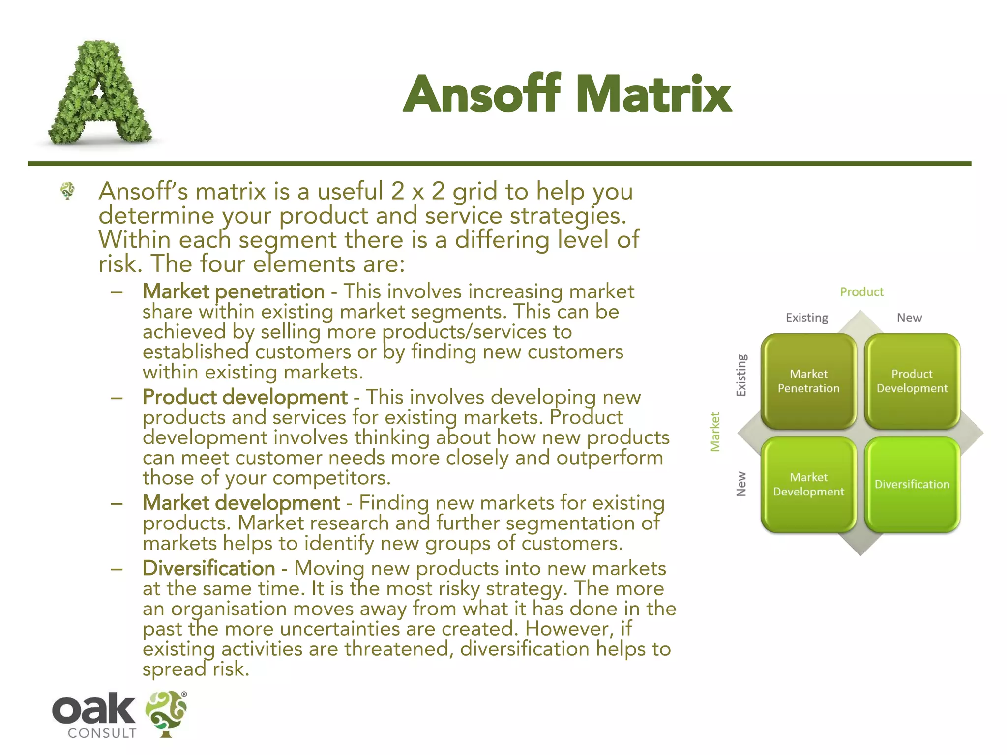 AnsoffMatrix 
Ansoff’smatrix is a useful 2 x 2 grid to help you determine your product and service strategies. Within each segment there is a differing level of risk. The four elements are: 
–Market penetration-This involves increasing market share within existing market segments. This can be achieved by selling more products/services to established customers or by finding new customers within existing markets. 
–Product development-This involves developing new products and services for existing markets. Product development involves thinking about how new products can meet customer needs more closely and outperform those of your competitors. 
–Market development-Finding new markets for existing products. Market research and further segmentation of markets helps to identify new groups of customers. 
–Diversification-Moving new products into new markets at the same time. It is the most risky strategy. The more an organisation moves away from what it has done in the past the more uncertainties are created. However, if existing activities are threatened, diversification helps to spread risk.  