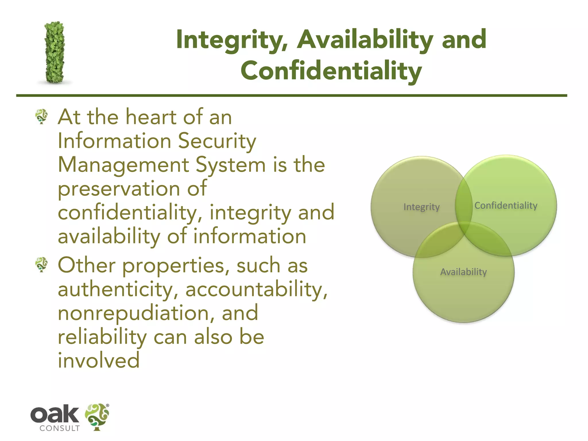 Integrity, Availability and
Confidentiality
At the heart of an
Information Security
Management System is the
preservation of
confidentiality, integrity and
availability of information
Other properties, such as
authenticity, accountability,
nonrepudiation, and
reliability can also be
involved
Integrity
Availability
Confidentiality
 