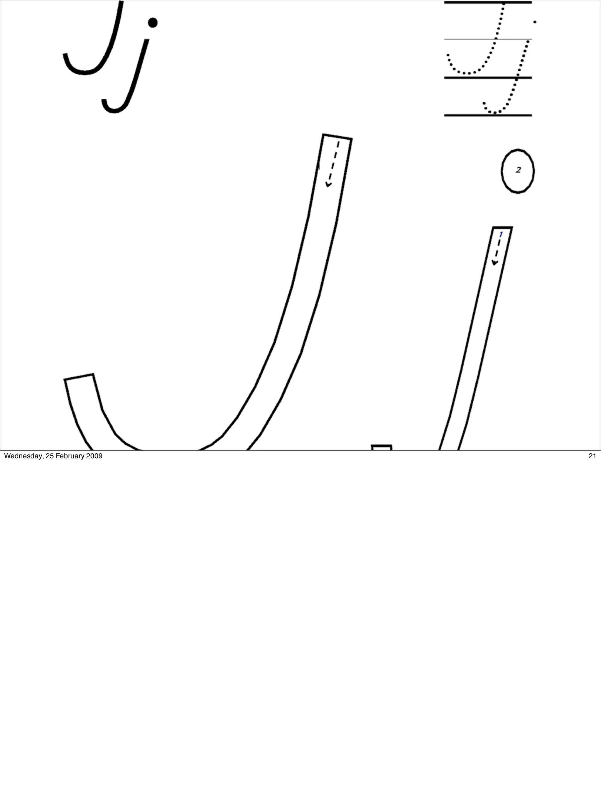 Wednesday, 25 February 2009   21
 