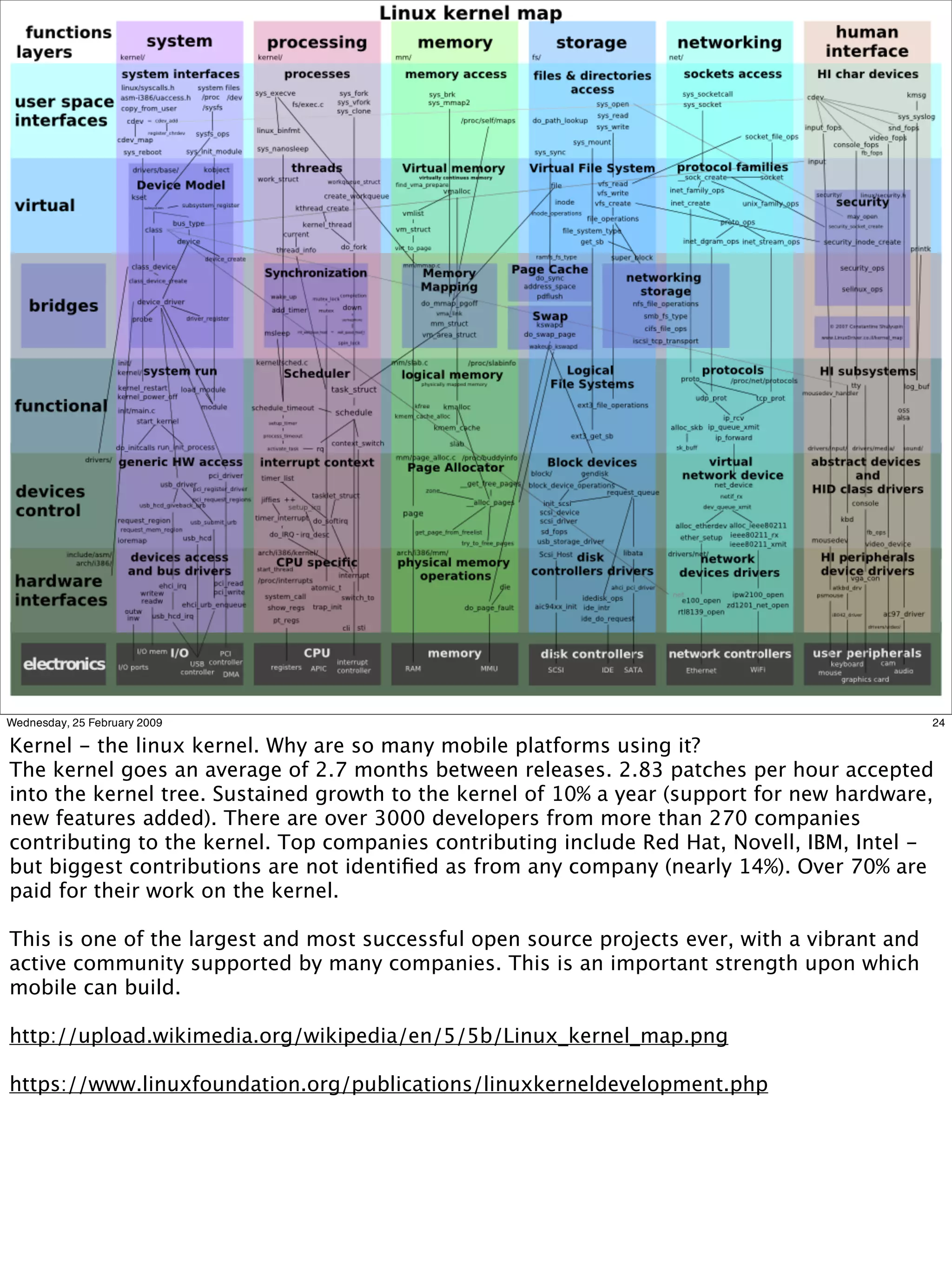 Wednesday, 25 February 2009                                                                    24

Kernel - the linux kernel. Why are so many mobile platforms using it?
The kernel goes an average of 2.7 months between releases. 2.83 patches per hour accepted
into the kernel tree. Sustained growth to the kernel of 10% a year (support for new hardware,
new features added). There are over 3000 developers from more than 270 companies
contributing to the kernel. Top companies contributing include Red Hat, Novell, IBM, Intel -
but biggest contributions are not identiﬁed as from any company (nearly 14%). Over 70% are
paid for their work on the kernel.

This is one of the largest and most successful open source projects ever, with a vibrant and
active community supported by many companies. This is an important strength upon which
mobile can build.

http://upload.wikimedia.org/wikipedia/en/5/5b/Linux_kernel_map.png

https://www.linuxfoundation.org/publications/linuxkerneldevelopment.php
 
