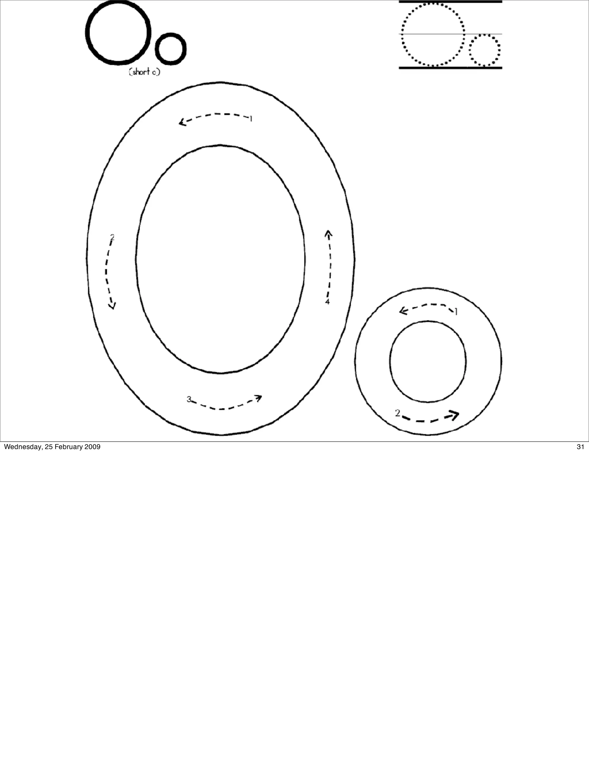 Wednesday, 25 February 2009   31
 