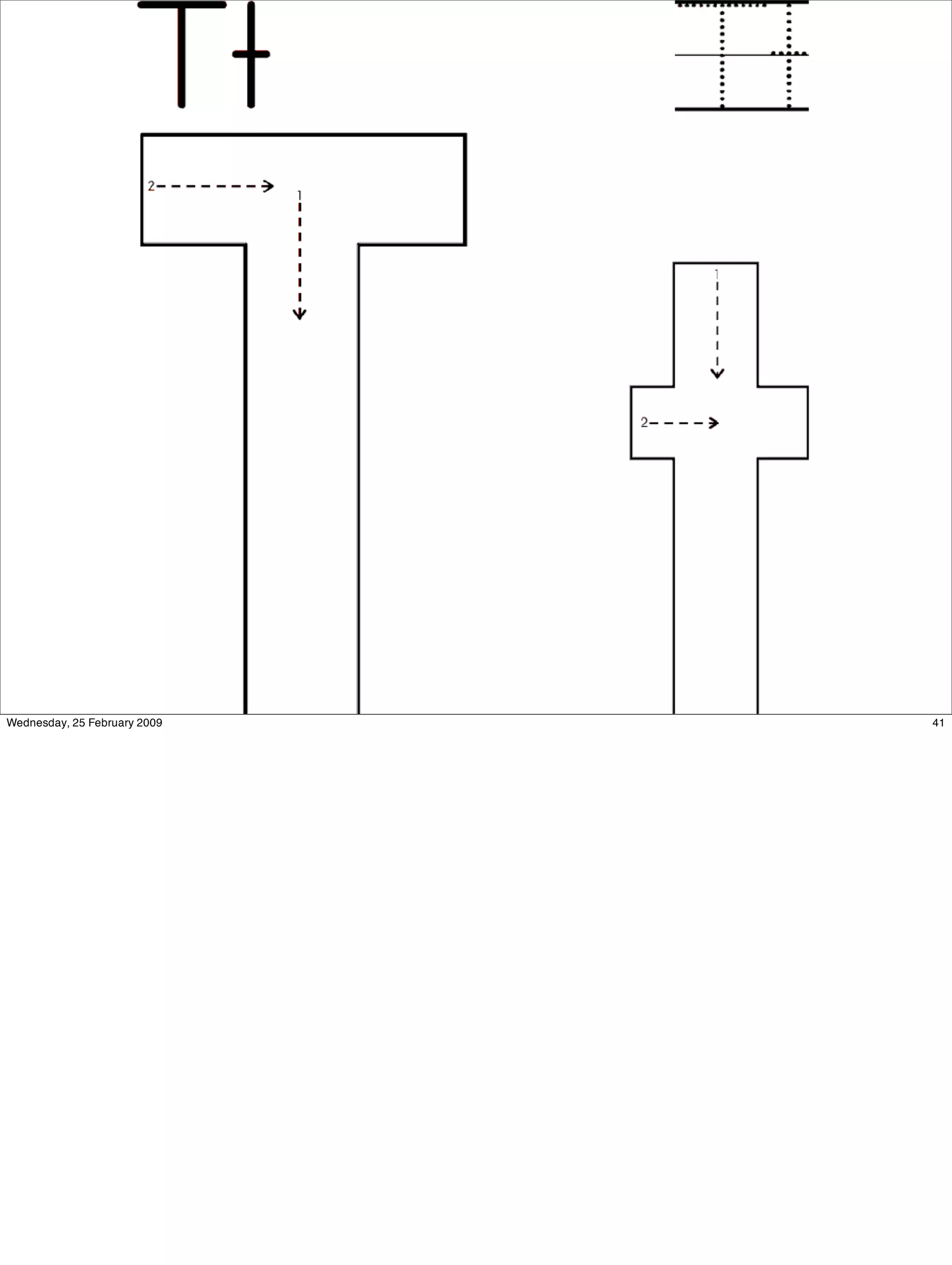 Wednesday, 25 February 2009   41
 