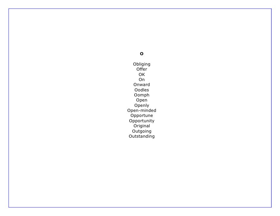 Compliments Beginning With The Letter R Compliments Beginning With The Letter R