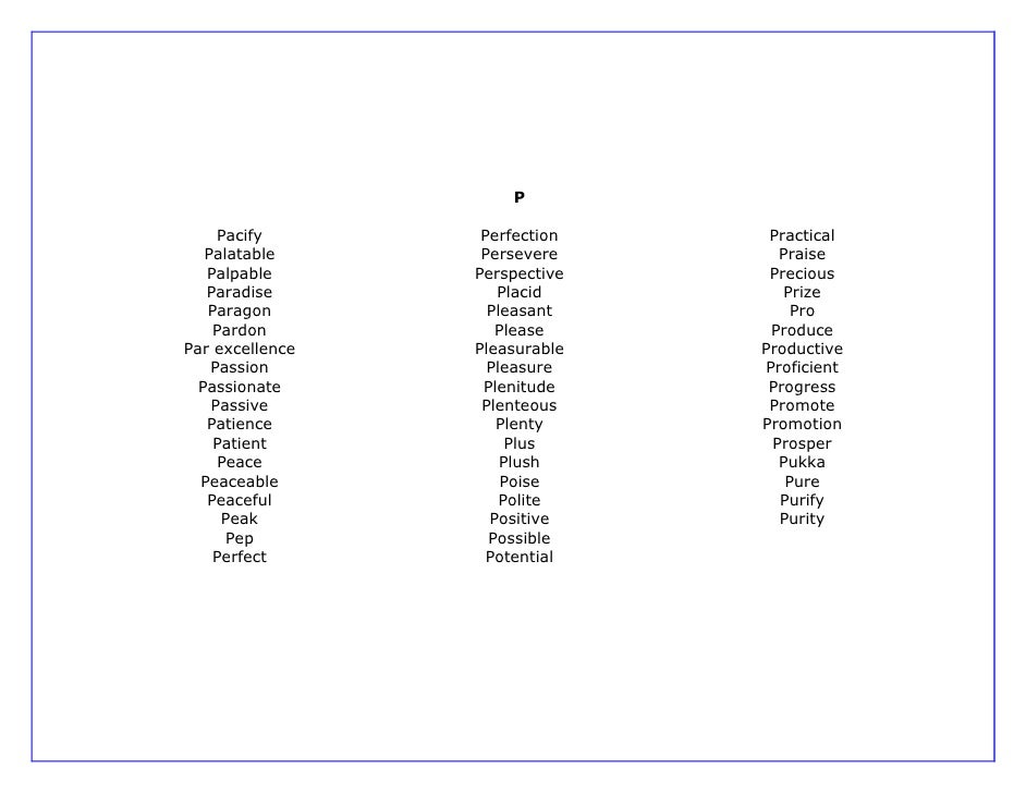 A to Z of Positive Words