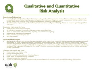A to Z of Risk Management | PDF