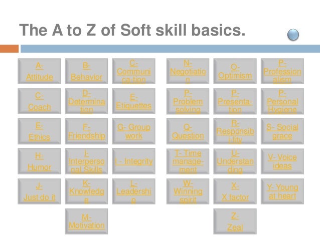 resume soft skills list