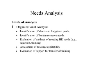 A To Z On Training 1  320