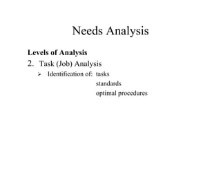 A To Z On Training 1  320