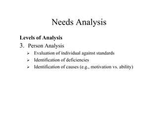 A To Z On Training 1  320