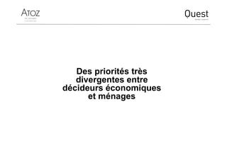Des priorités très
divergentes entre
décideurs économiques
et ménages
 