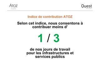 Indice de contribution ATOZ
Selon cet indice, nous consentons à
contribuer moins d’
de nos jours de travail
pour les infrastructures et
services publics
1 / 3
 