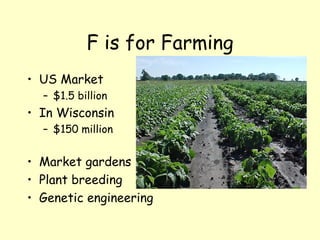 F is for Farming US Market $1.5 billion In Wisconsin $150 million  Market gardens Plant breeding Genetic engineering  