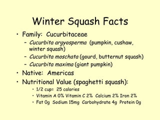 Winter Squash Facts Family:  Cucurbitaceae Cucurbita argyosperma   (pumpkin, cushaw, winter squash) Cucurbita moschata  (gourd, butternut squash) Cucurbita maxima  (giant pumpkin) Native:  Americas  Nutritional Value (spaghetti squash):  1/2 cup=  25 calories Vitamin A 0% Vitamin C 2%  Calcium 2% Iron 2% Fat 0g  Sodium 15mg  Carbohydrate 4g  Protein 0g 