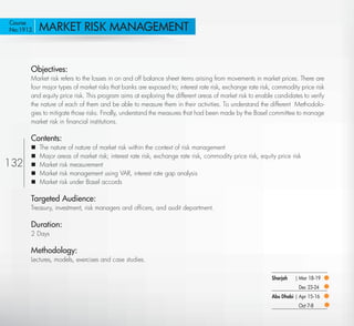 MARKET RISK MANAGEMENT
Course
No:1913




       Objectives:
       Market risk refers to the losses in on and off balance sheet items arising from movements in market prices. There are
       four major types of market risks that banks are exposed to; interest rate risk, exchange rate risk, commodity price risk
       and equity price risk. This program aims at exploring the different areas of market risk to enable candidates to verify
       the nature of each of them and be able to measure them in their activities. To understand the different Methodolo-
       gies to mitigate those risks. Finally, understand the measures that had been made by the Basel committee to manage
       market risk in ﬁnancial institutions.

       Contents:
          The nature of nature of market risk within the context of risk management
          Major areas of market risk; interest rate risk, exchange rate risk, commodity price risk, equity price risk
132       Market risk measurement
          Market risk management using VAR, interest rate gap analysis
          Market risk under Basel accords

       Targeted Audience:
       Treasury, investment, risk managers and ofﬁcers, and audit department.

       Duration:
       2 Days

       Methodology:
       Lectures, models, exercises and case studies.

                                                                                                          Sharjah   | Mar 18-19
                                                                                                                     Dec 23-24
                                                                                                          Abu Dhabi | Apr 15-16
                                                                                                                     Oct 7-8

  Return
 