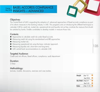 Course      BASEL ACCORDS COMPLIANCE
 No:1916
             INSIGHTS – ADVANCED

         Objectives:
         The Central Bank of UAE is regarding the adoption of advanced approaches of Basel accords compliance as part
         of its reform measures to the banking industry in UAE. This programs aims at introducing the different techniques to
         calculate CAR for credit risk, market risk, operational risk and liquidity risk as they constitute the measure that should
         be satisﬁed by banks. Enable candidates to develop models in measure those risks.

         Contents:
            Approaches to calculate credit risk under Basel accords.
            Measuring credit risk using the standardized and IRB approaches.
            Measuring market risk.
            Measuring operational risk using the basic indicator approach.
            Measuring liquidity risk ( short term and long term)                                                                     135
            UAE central bank recommendations to calculate CAR.

         Targeted Audience:
         Credit and risk ofﬁcers, Basel ofﬁcers, compliance, audit department

         Duration:
         2 Days

         Methodology:
         Lectures, models, discussions, exercises and case studies.

                                                                                                          Sharjah   |Apr 1-2
                                                                                                                     Sep 23-24
                                                                                                          Abu Dhabi | May 6-7
                                                                                                                     Dec 9-10
                                                                                                          Dubai     | Nov 11-12

Return
 