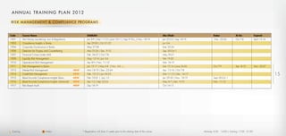 A N N UA L T R A I N I N G P L A N 2 0 1 2

R I S K M A N AG E M E N T & C O M P L I A N C E P R O G R A M S


Code       Course Name                                             SHARJAH                                                                  Abu Dhabi                        Dubai                Al Ain              Fujairah
1901       Anti Money Laundering: Law & Regulations                Jan 8-9 | Mar 11-12 | June 10-11 | Sep 9-10          | Nov. 18-19        Jan 22-23 | Sep 18-19             Nov. 25-26          Oct 7-8             April 15-16
1903       Compliance Insights in Banks                            Apr 29-30 | Oct 21-22                                                    Jun 3-4
1904       Corporate Governance in Banks                           May 27-28                                                                Mar 25-26
1906       Detection for Forgery and Counterfeiting                Mar 25-26 | Dec. 9-10                                                    Sep 30-Oct 1
1907       Financial Crimes Under AML                              Feb. 26-27 | Oct 7-8                                                     May 20-21
1909       Liquidity Risk Management                               May 13-14 | Jun 3-4                                                      Feb 19-20
1910       Operational Risk Management                             Apr 8-9 | Nov. 11-12                                                     Mar 18-19
1911       Risk Management in Banks                                Jan 15-17 | May 6-8 | Nov. 4-6                                           Feb 12-14 | June 24-26           Oct 7-9              Apr. 8-10           Nov. 25-27
1913       Market Risk Management                        NEW       Mar 18-19 | Dec. 23-24                                                   Apr. 15-16 | Oct 7-8
1914       Credit Risk Management                        NEW       Feb. 12-13 | Jun 24-25                                                   Mar 11-12 | Dec. 16-17                                                                  15
1915       Basel Accords Compliance Insights- Basic      NEW       Feb 19-20 | July 1-2                                                     Jan 29-30 | Nov. 18-19           Sept 30-Oct 1
1916       Basel Accords Compliance Insights- Advanced   NEW       Apr 1-2 | Sep 23-24                                                      May 6-7 | Dec. 9-10              Nov. 11-12
1917       Risk Based Audit                              NEW       Sep 18-19                                                                Oct 14-15




 Evening                       A Arabic                        * Registration will close 3 weeks prior to the starting date of the course                            Morning: 8:30 - 14:00 | Evening: 17:30 - 21:00
 