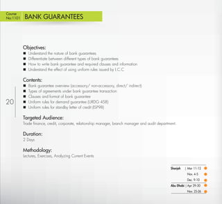 Course
No:1101      BANK GUARANTEES



            Objectives:
               Understand the nature of bank guarantees
               Differentiate between different types of bank guarantees
               How to write bank guarantee and required clauses and information
               Understand the effect of using uniform rules issued by I.C.C

            Contents:
               Bank guarantee overview (accessory/ non-accessory, direct/ indirect)
               Types of agreements under bank guarantee transaction
               Clauses and format of bank guarantee
20             Uniform rules for demand guarantee (URDG 458)
               Uniform rules for standby letter of credit (ISP98)

            Targeted Audience:
            Trade ﬁnance, credit, corporate, relationship manager, branch manager and audit department.

            Duration:
            2 Days

            Methodology:
            Lectures, Exercises, Analyzing Current Events


                                                                                                   Sharjah   | Mar 11-12
                                                                                                              Nov. 4-5
                                                                                                              Dec. 9-10
                                                                                                   Abu Dhabi | Apr 29-30
                                                                                                              Nov. 25-26
   Return
 