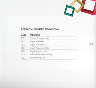 BANKING ENGLISH PROGRAMS

Code   Programs
1301   Business Communication
1302   English for Bankers I
1303   English for Bankers II                  45
1304   English Presentation Skills
1305   English Speaking Skills
1306   Professional Business Writing
1307   Report Writing Skills




                                       Return to Index
 