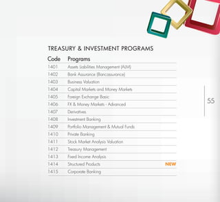 TREASURY & INVESTMENT PROGRAMS
Code   Programs
1401   Assets Liabilities Management (ALM)
1402   Bank Assurance (Bancassurance)
1403   Business Valuation
1404   Capital Markets and Money Markets
1405   Foreign Exchange Basic
1406   FX & Money Markets - Advanced
                                                             55
1407   Derivatives
1408   Investment Banking
1409   Portfolio Management & Mutual Funds
1410   Private Banking
1411   Stock Market Analysis Valuation
1412   Treasury Management
1413   Fixed Income Analysis
1414   Structured Products                   NEW
1415   Corporate Banking




                                                   Return to Index
 