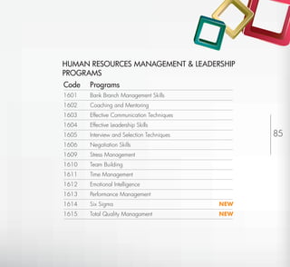 HUMAN RESOURCES MANAGEMENT & LEADERSHIP
PROGRAMS
Code   Programs
1601   Bank Branch Management Skills
1602   Coaching and Mentoring
1603   Effective Communication Techniques
1604   Effective Leadership Skills
1605   Interview and Selection Techniques                   85
1606   Negotiation Skills
1609   Stress Management
1610   Team Building
1611   Time Management
1612   Emotional Intelligence
1613   Performance Management
1614   Six Sigma                            NEW
1615   Total Quality Managament             NEW




                                                  Return to Index
 