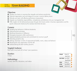 TEAM BUILDING
 Course
 No:1610




         Objectives:
            Develop your teams to maximize their strengths and enhance productivity
            Optimize organization and work design for success in service delivery teams
            Motivate your team with effective performance measurement
            Integrate your leadership responsibilities, competencies and behaviors into your management role
            Offer insights into the behavioral processes through which teams evolve in business organizations and the
             speciﬁc behavioral initiative be the members that fortify the team.

         Contents:
            Modeling key behaviors of effective leadership
            Optimizing team processes
            Identifying dimensions of difference
            Managing measures to affect performance
                                                                                                                                 93
            Applying leadership practices and commitments for maximum payoff
            Motivating people to stay
            Deﬁning “teamness” in terms of organizational beliefs, norms, values and behavior
            Perceiving the unity organization and the self.
            Institutionalizing the team building dynamic.

         Targeted Audience:
         Bank staff at any level with at least 1year experience.

         Duration:                                                                                    Sharjah    | Mar 4-5
         2 Days                                                                                                   Oct 21-22
                                                                                                      Abu Dhabi | Jan 22-23
         Methodology:                                                                                             Sep 30-Oct 1
         Lectures, exercises, discussions, and videos.
                                                                                                      Dubai      | Nov 4-5
                                                                                                      Al Ain     | Jan 29-30
                                                                                                      Fujairah   | Oct 14-15

Return
 