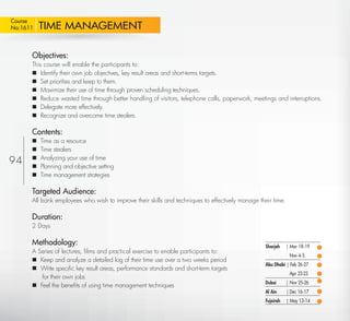 Course
No:1611       TIME MANAGEMENT

          Objectives:
          This course will enable the participants to:
           Identify their own job objectives, key result areas and short-terms targets.
           Set priorities and keep to them.
           Maximize their use of time through proven scheduling techniques.
           Reduce wasted time through better handling of visitors, telephone calls, paperwork, meetings and interruptions.
           Delegate more effectively.
           Recognize and overcome time stealers.

          Contents:
             Time as a resource
             Time stealers

94        
          
              Analyzing your use of time
              Planning and objective setting
             Time management strategies

          Targeted Audience:
          All bank employees who wish to improve their skills and techniques to effectively manage their time.

          Duration:
          2 Days

          Methodology:                                                                                Sharjah    | Mar 18-19
          A Series of lectures, ﬁlms and practical exercise to enable participants to:
                                                                                                                  Nov 4-5
           Keep and analyze a detailed log of their time use over a two weeks period
                                                                                                      Abu Dhabi | Feb 26-27
           Write speciﬁc key result areas, performance standards and short-term targets
                                                                                                                  Apr 22-23
             for their own jobs
                                                                                                      Dubai      | Nov 25-26
           Feel the beneﬁts of using time management techniques
                                                                                                      Al Ain     | Dec 16-17
                                                                                                      Fujairah   | May 13-14

 Return
 