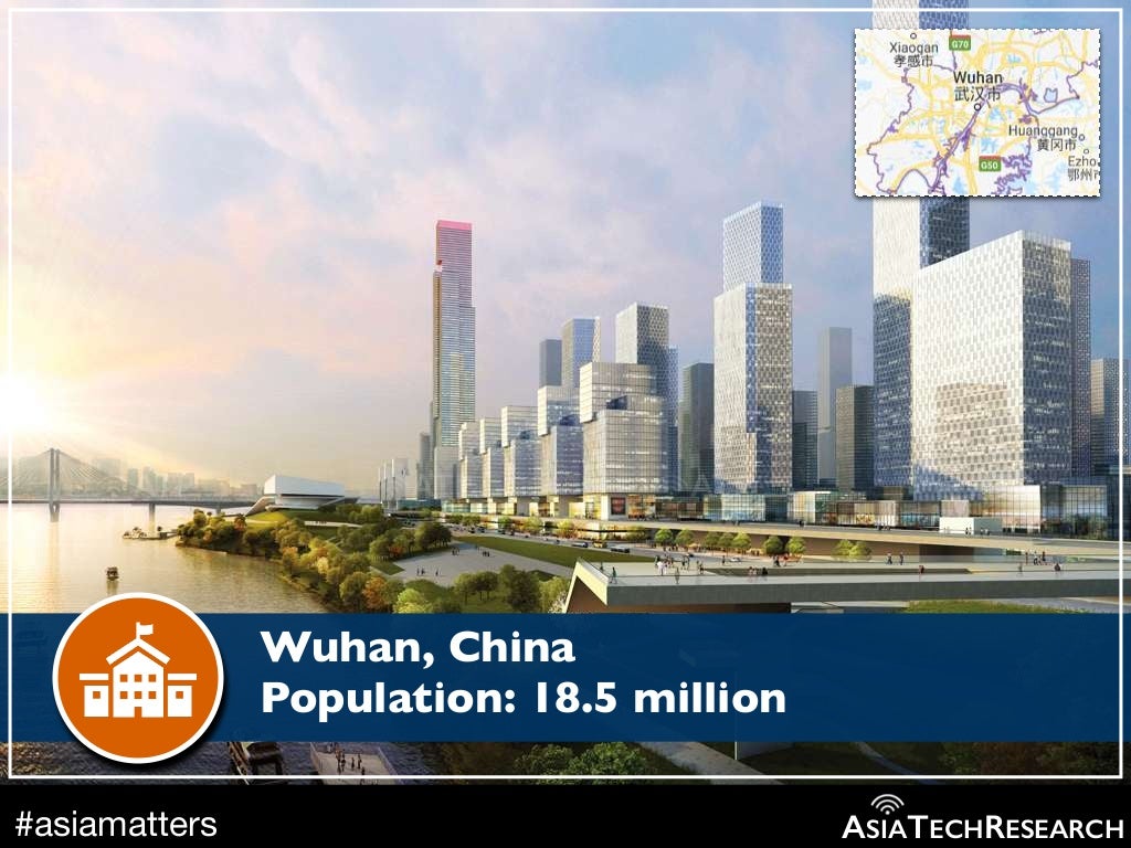 ASIATECHRESEARCHasiamatters Wuhan, China Population 18.5