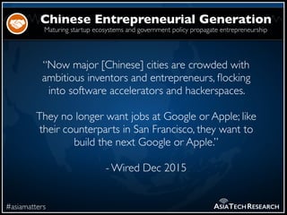 Maturing startup ecosystems and government policy propagate entrepreneurship
#asiamatters
Chinese Entrepreneurial Generati...
