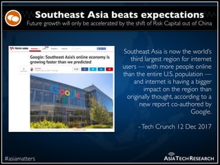 Future growth will only be accelerated by the shift of Risk Capital out of China
#asiamatters
Southeast Asia beats expecta...