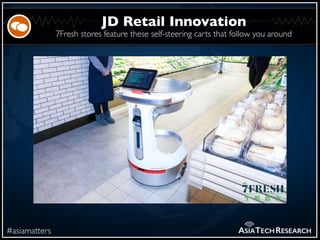 7Fresh stores feature these self-steering carts that follow you around
#asiamatters
JD Retail Innovation
ASIATECHRESEARCH
 