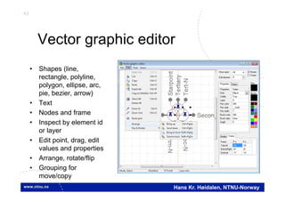 43
Hans Kr. Høidalen, NTNU-Norway
Vector graphic editor
• Shapes (line,
rectangle, polyline,
polygon, ellipse, arc,
pie, bezier, arrow)
• Text
• Nodes and frame
• Inspect by element id
or layer
• Edit point, drag, edit
values and properties
• Arrange, rotate/flip
• Grouping for
move/copy
 