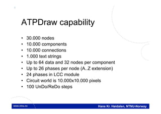 8
Hans Kr. Høidalen, NTNU-Norway
ATPDraw capability
• 30.000 nodes
• 10.000 components
• 10.000 connections
• 1.000 text strings
• Up to 64 data and 32 nodes per component
• Up to 26 phases per node (A..Z extension)
• 24 phases in LCC module
• Circuit world is 10.000x10.000 pixels
• 100 UnDo/ReDo steps
 