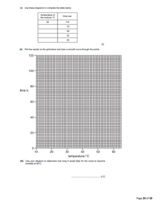 ALTERNATIVE TO PRACTICAL CHEMISTRY O LEVEL | DOCX