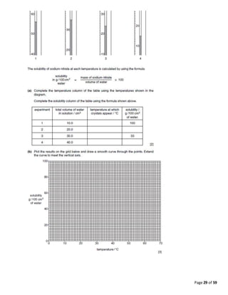 ALTERNATIVE TO PRACTICAL CHEMISTRY O LEVEL | DOCX