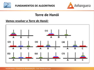 ALGORITMOS E TÉCNICAS DE PROGRAMAÇÃO – Prof. Thomás da Costa
Torre de Hanói
FUNDAMENTOS DE ALGORITMOS
Vamos resolver a Torre de Hanói:
 