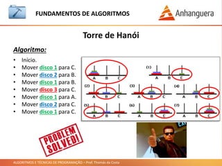 ALGORITMOS E TÉCNICAS DE PROGRAMAÇÃO – Prof. Thomás da Costa
Torre de Hanói
FUNDAMENTOS DE ALGORITMOS
Algoritmo:
• Início.
• Mover disco 1 para C.
• Mover disco 2 para B.
• Mover disco 1 para B.
• Mover disco 3 para C.
• Mover disco 1 para A.
• Mover disco 2 para C.
• Mover disco 1 para C.
 