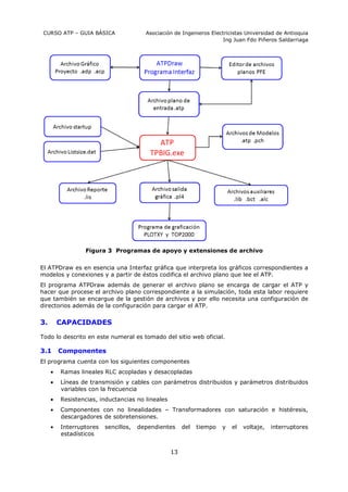 Atp AtpDraw Guia Basica de uso | PDF