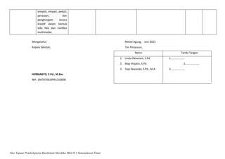 Alur Tujuan Pembelajaran Kurikulum Merdeka SMA N 1 Semendawai Timur
simpati, empati, peduli,
perasaan, dan
penghargaan secara
kreatif dalam bentuk
teks fiksi dan nonfiksi
multimodal.
Mengetahui
Kepala Sekolah,
Melati Agung, Juni 2023
Tim Penyusun,
HERMANTO, S.Pd., M.Kes
NIP. 1967070619941210000
Nama Tanda Tangan
1. Linda Oktaviani, S.Pd.
2. May Hizjatin, S.Pd.
3. Yopi Novanda, S.Pd., M.A
1...................
2...................
3…………………
 