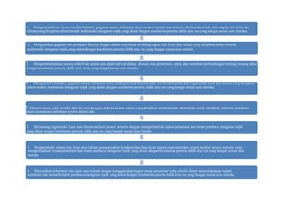1. Mengidentifikasi secara mandiri konteks, gagasan utama, informasi rinci, makna tersirat dan tersurat, dan karakteristik, dari ragam teks lisan dan
tulisan yang disajikan dalam bentuk multimoda mengenai topik yang dekat dengan keseharian peserta didik atau isu yang hangat sesuai usia mereka.
2. Menguraikan gagasan dan pendapat disertai dengan alasan sederhana terhadap ragam teks lisan dan tulisan yang disajikan dalam bentuk
multimoda mengenai topik yang dekat dengan keseharian peserta didik atau isu yang hangat sesuai usia mereka.
3. Mengomunikasikan secara efektif ide utama dan detail relevan dalam diskusi atau presentasi, opini, dan membuat perbandingan tentang isuyang dekat
dengan keseharian peserta didik ata3. u isu yang hangat sesuai usia mereka
4. Menganalisis konteks, gagasan utama, informasi rinci, makna tersirat dan tersurat, dan karakteristik, dari ragam teks lisan dan tulisan yang disajikan
dalam bentuk multimoda mengenai topik yang dekat dengan keseharian peserta didik atau isu yang hangat sesuai usia mereka.
5.
5. Mengevaluasi detil spesifik dan inti dari beragam teks lisan dan tulisan yang disajikan dalam bentuk multimoda untuk membuat inferensi sederhana
dalam memahami informasi tersirat dalam teks.
6. Merancang ragam teks lisan atau tulisan melalui proses menulis dengan memperhatikan tujuan penulisan dan minat pembaca mengenai topik
yang dekat dengan keseharian peserta didik atau isu yang hangat sesuai usia mereka.
7. Memproduksi ragam teks lisan atau tulisan menggunakan kosakata dan kata kerja umum yang tepat dan sesuai melalui proses menulis yang
memperhatikan tujuan penulisan dan minat pembaca mengenai topik yang dekat dengan keseharian peserta didik atau isu yang hangat sesuai usia
mereka.
8. Menyajikan informasi teks lisan atau tulisan dengan menggunakan ragam moda presentasi yang efektif dalam menyampaikan tujuan
penulisan dan menarik minat pembaca mengenai topik yang dekat dengan keseharian peserta didik atau isu yang hangat sesuai usia mereka.
 