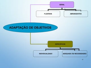 ADAPTAÇÃO DE OBJETIVOS
GERAL
FLEXÍVEIS ABRANGENTES
ESPECÍFICOS
INDIVIDUALIZADO ADEQUADO ÀS NECESSIDADES
17
 