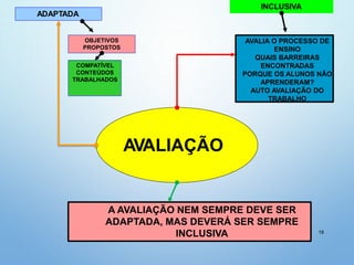 AVALIAÇÃO
ADAPTADA
COMPATÍVEL
CONTEÚDOS
TRABALHADOS
OBJETIVOS
PROPOSTOS
INCLUSIVA
AVALIA O PROCESSO DE
ENSINO
QUAIS BARREIRAS
ENCONTRADAS
PORQUE OS ALUNOS NÃO
APRENDERAM?
AUTO AVALIAÇÃO DO
TRABALHO
A AVALIAÇÃO NEM SEMPRE DEVE SER
ADAPTADA, MAS DEVERÁ SER SEMPRE
INCLUSIVA 18
 