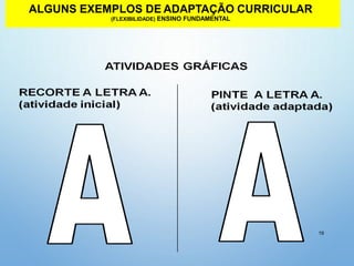 ALGUNS EXEMPLOS DE ADAPTAÇÃO CURRICULAR
(FLEXIBILIDADE) ENSINO FUNDAMENTAL
19
 