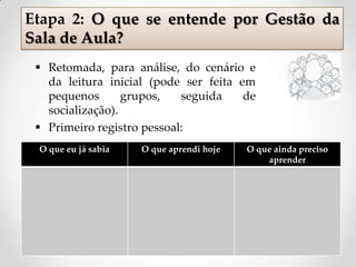  Retomada, para análise, do cenário e
da leitura inicial (pode ser feita em
pequenos grupos, seguida de
socialização).
 Primeiro registro pessoal:
O que eu já sabia O que aprendi hoje O que ainda preciso
aprender
Etapa 2: O que se entende por Gestão da
Sala de Aula?
 