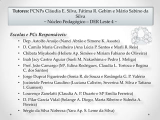 Tutores: PCNPs Cláudia E. Silva, Fátima R. Gebim e Mário Sabino da
Silva
~ Núcleo Pedagógico – DER Leste 4 ~
Escolas e PCs Responsáveis:
• Dep. Astolfo Araújo (Nanci Abrão e Simone K. Assato)
• D. Camilo Maria Cavalheiro (Ana Lúcia P. Santos e Marli R. Reis)
• Chibata Miyakoshi (Heliete Ap. Simões e Miriam Fabiano de Oliveira)
• Inah Jacy Castro Aguiar (Sueli M. Nakashima e Pedro J. Moliga)
• Prof. João Camargo (Mª. Edina Rodrigues, Claudia L. Tortoza e Regina
C. dos Santos)
• Jorge Duprat Figueiredo (Sonia R. de Souza e Rosângela G. P. Valério
• Jozineide Pereira Gaudino (Luciana Calixtro, Severina M. Silva e Tatiana
I. Gumieri)
• Lourenço Zanelatti (Claudia A. P. Duarte e Mª Emília Ferreira)
• D. Pilar Garcia Vidal (Solange A. Diogo, Marta Ribeiro e Sidnéia A.
Pereira)
• Sérgio da Silva Nobreza (Yara Ap. S. Leme da Silva)
 