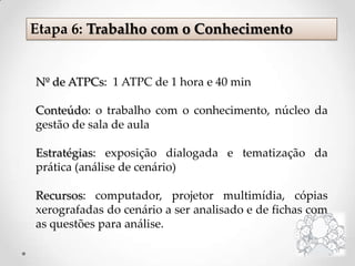 Nº de ATPCs: 1 ATPC de 1 hora e 40 min
Conteúdo: o trabalho com o conhecimento, núcleo da
gestão de sala de aula
Estratégias: exposição dialogada e tematização da
prática (análise de cenário)
Recursos: computador, projetor multimídia, cópias
xerografadas do cenário a ser analisado e de fichas com
as questões para análise.
Etapa 6: Trabalho com o Conhecimento
 