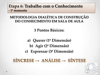 METODOLOGIA DIALÉTICA DE CONSTRUÇÃO
DO CONHECIMENTO EM SALA DE AULA
3 Pontos Básicos:
a) Querer (1ª Dimensão)
b) Agir (2ª Dimensão)
c) Expressar (3ª Dimensão)
Etapa 6: Trabalho com o Conhecimento
- 1º momento
 